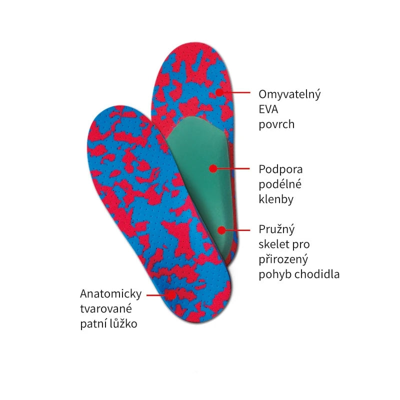Svorto Kids Orthopaedic Insoles – Red & Blue – view 3