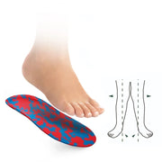 Svorto Kids Orthopaedic Insoles – Red & Blue
