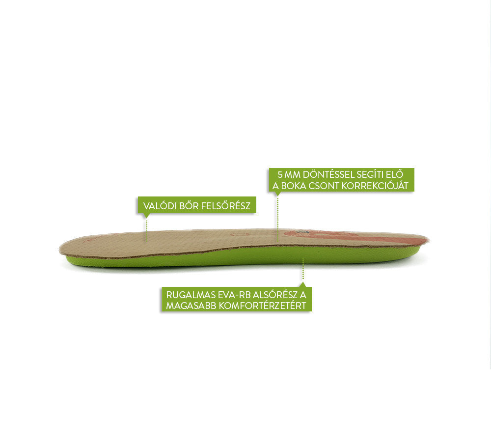 Ponte insoles